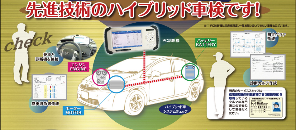 先進技術のハイブリッド車検です！